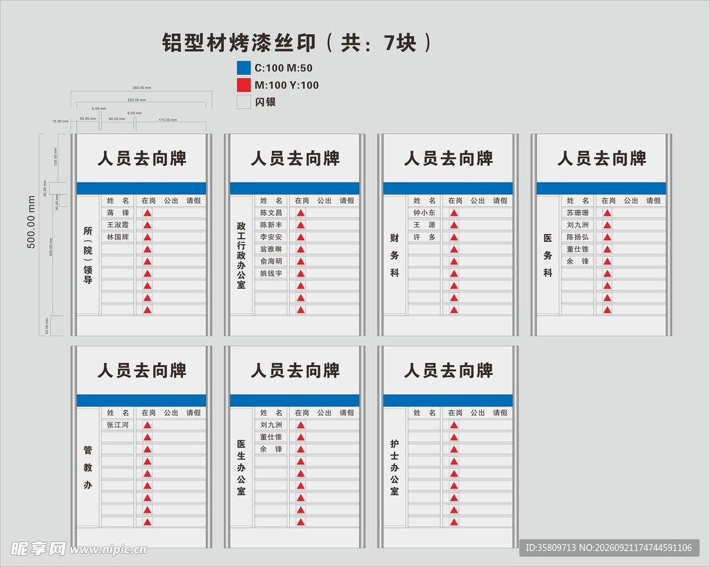 医院公司去向牌