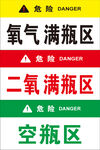 船上作业标识