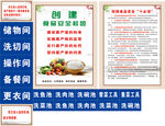 食品安全校园