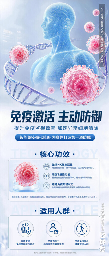 医学知识宣传海报