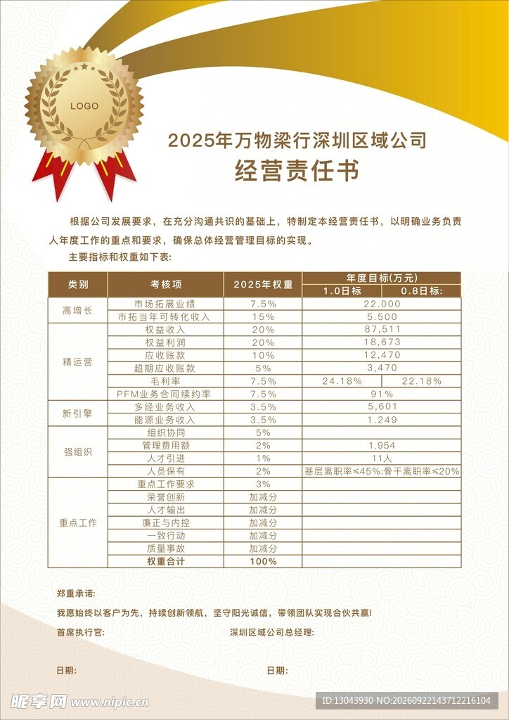 荣誉证书