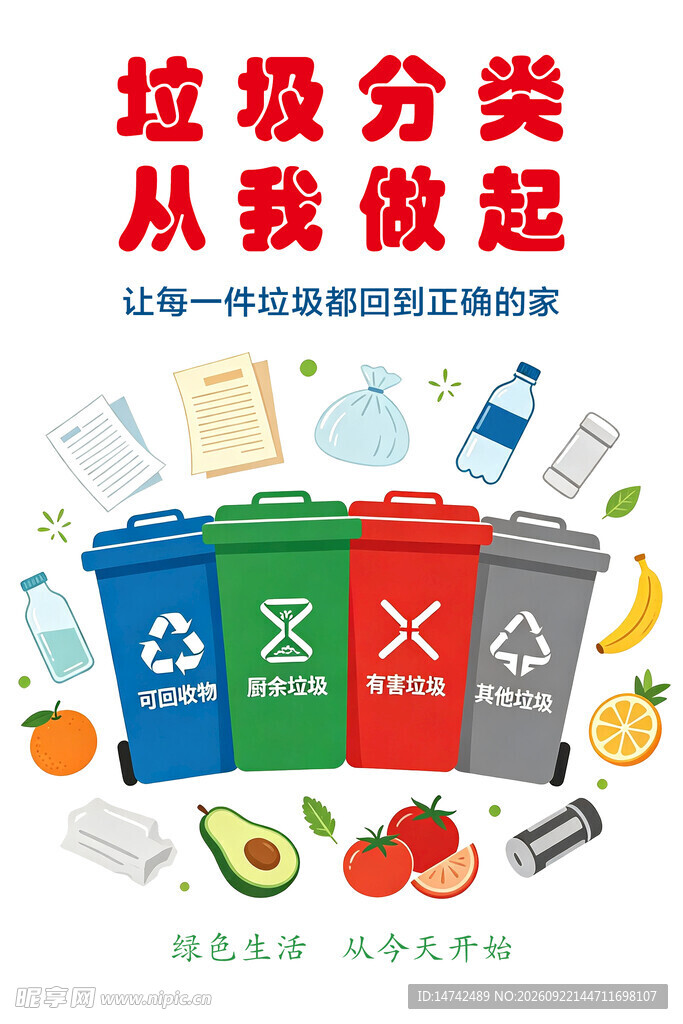 垃圾分类海报