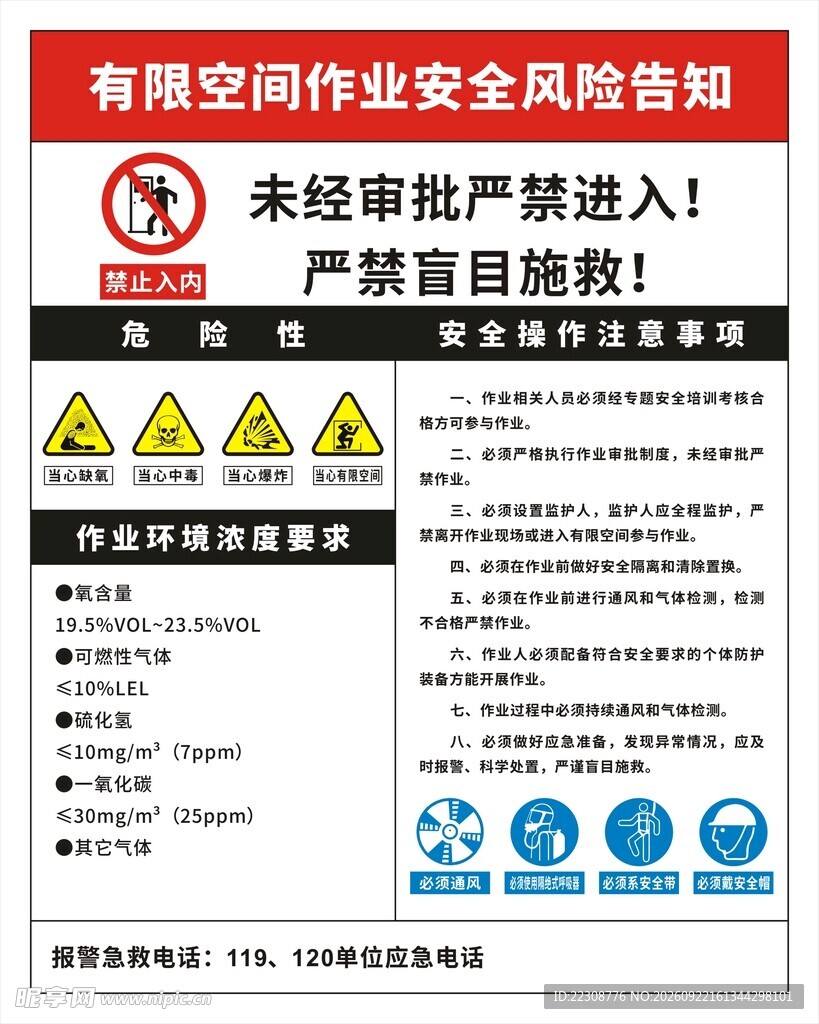 有限空间作业风险告知