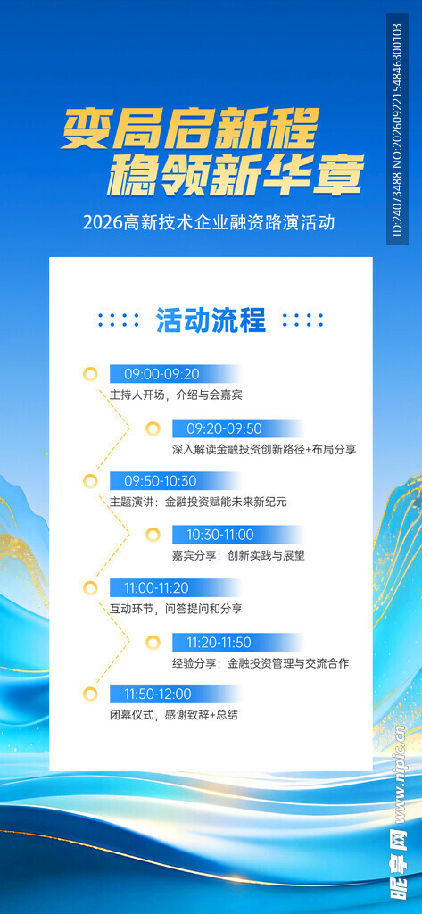 业务流程宣传海报