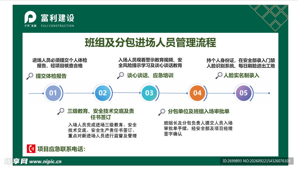进场人员管理流程