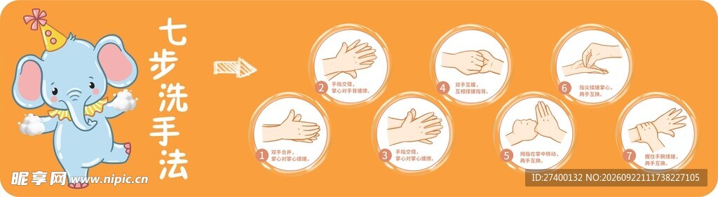 七步洗手法