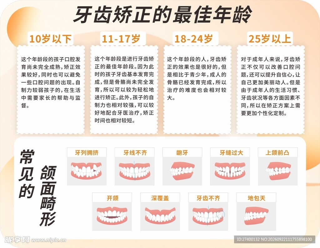 牙齿矫正的年龄