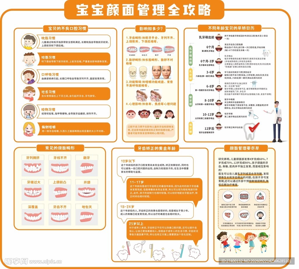 儿童口腔管理