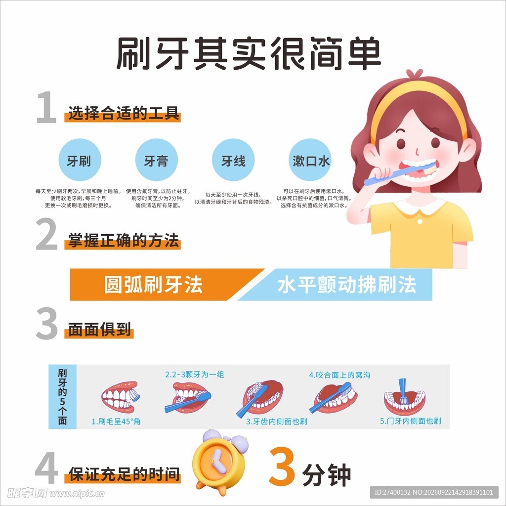 如何正确的刷牙