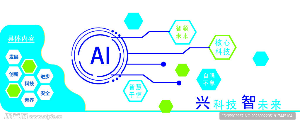人工智能科技文化墙