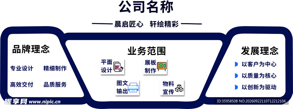 文化墙  展板