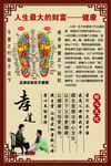 足部穴位示意图