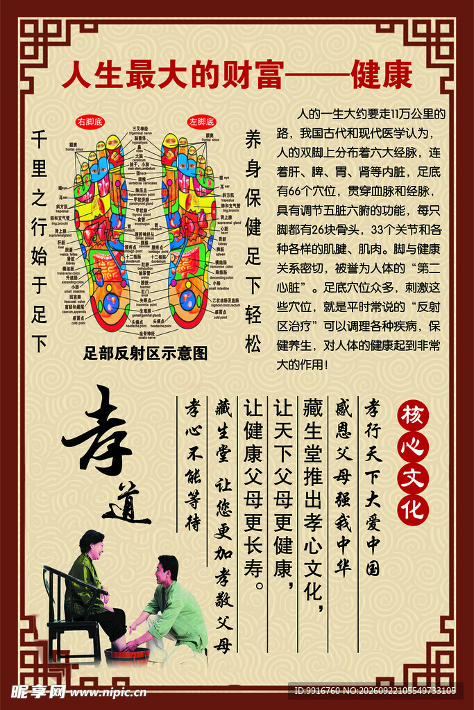 足部穴位示意图