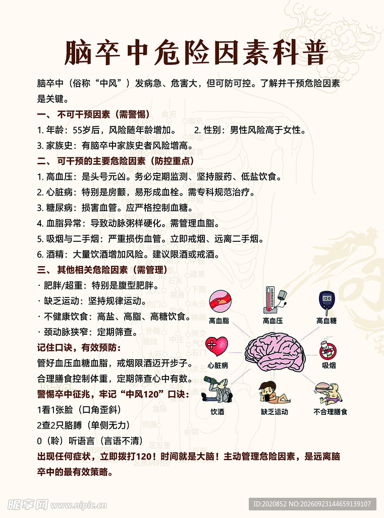 脑卒中危险因素