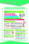 家庭医生签约