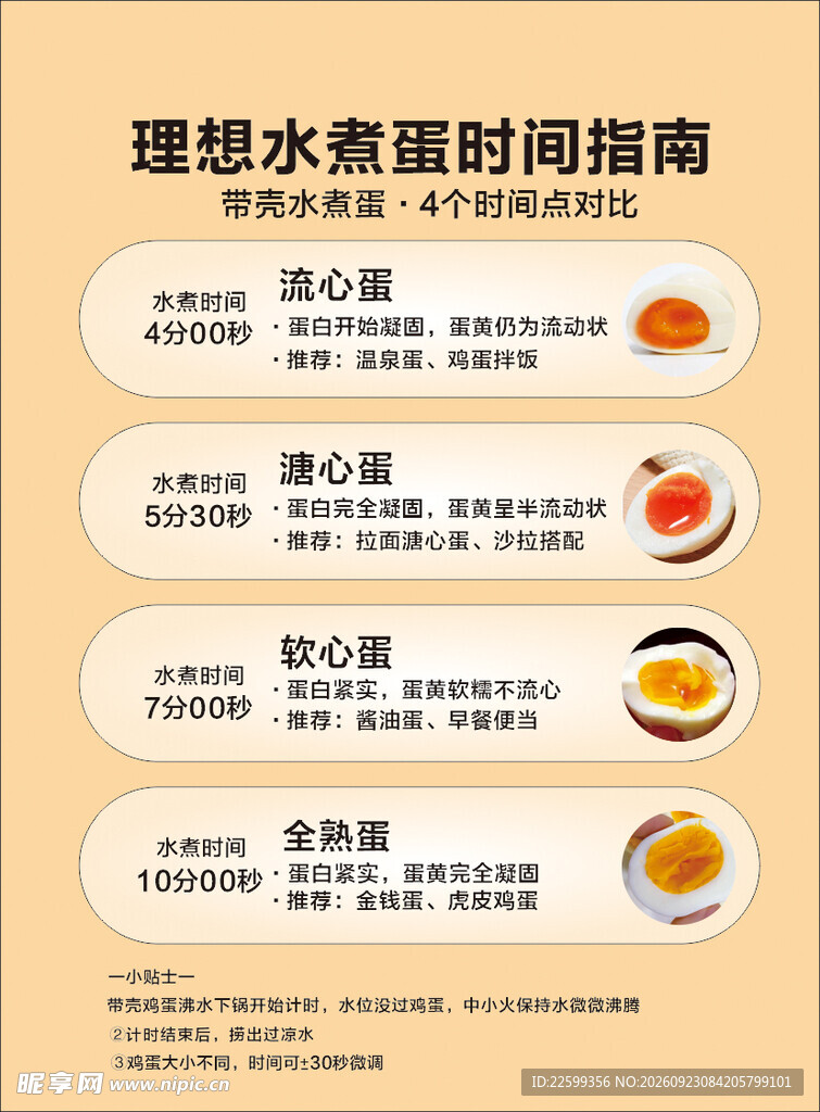 理想水煮蛋时间指南