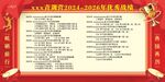 优秀战绩
