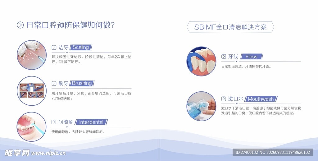 团队成员介绍列表界面