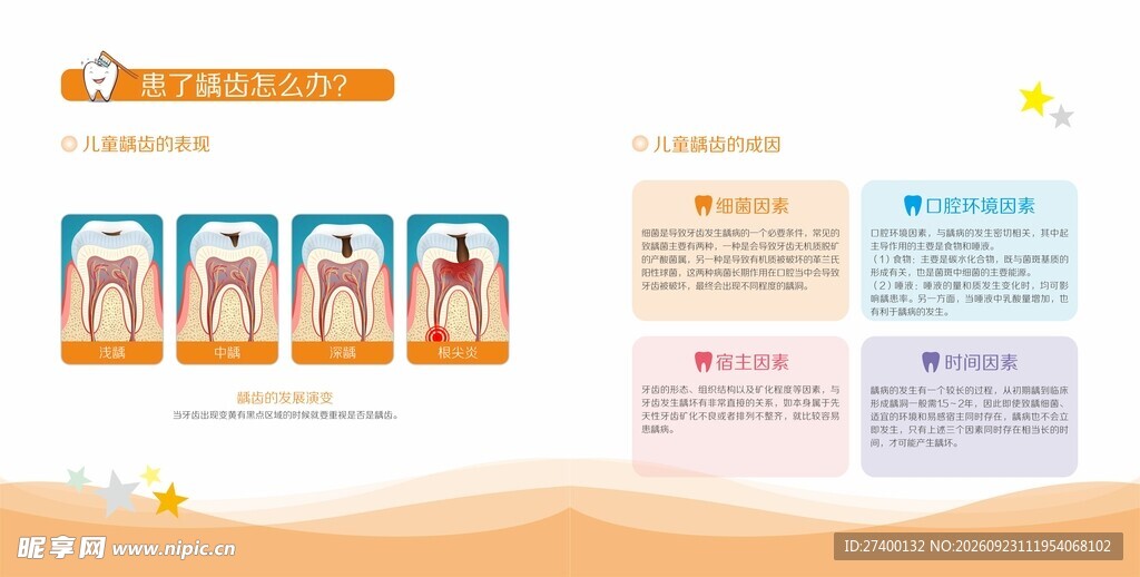 健康科普宣传展板