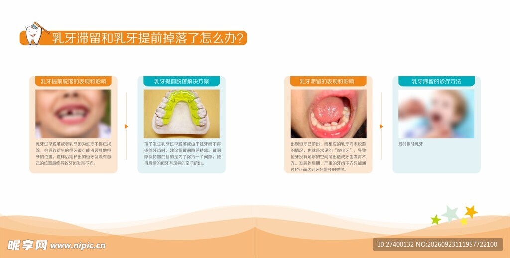 口腔健康科普卡片