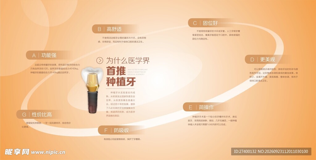 精华液功效宣传海报
