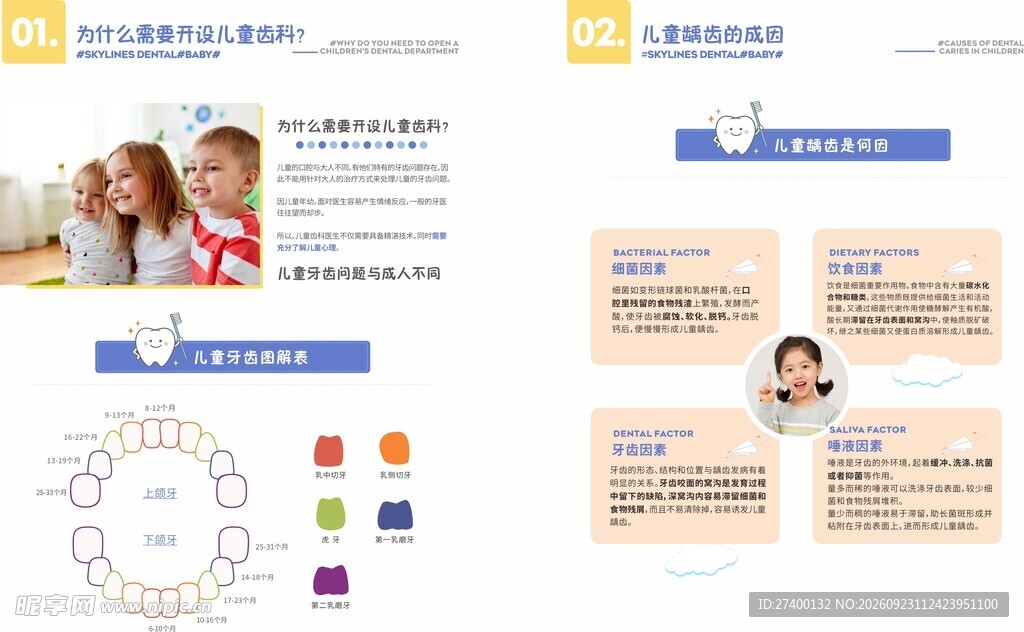 儿童心理健康科普课件