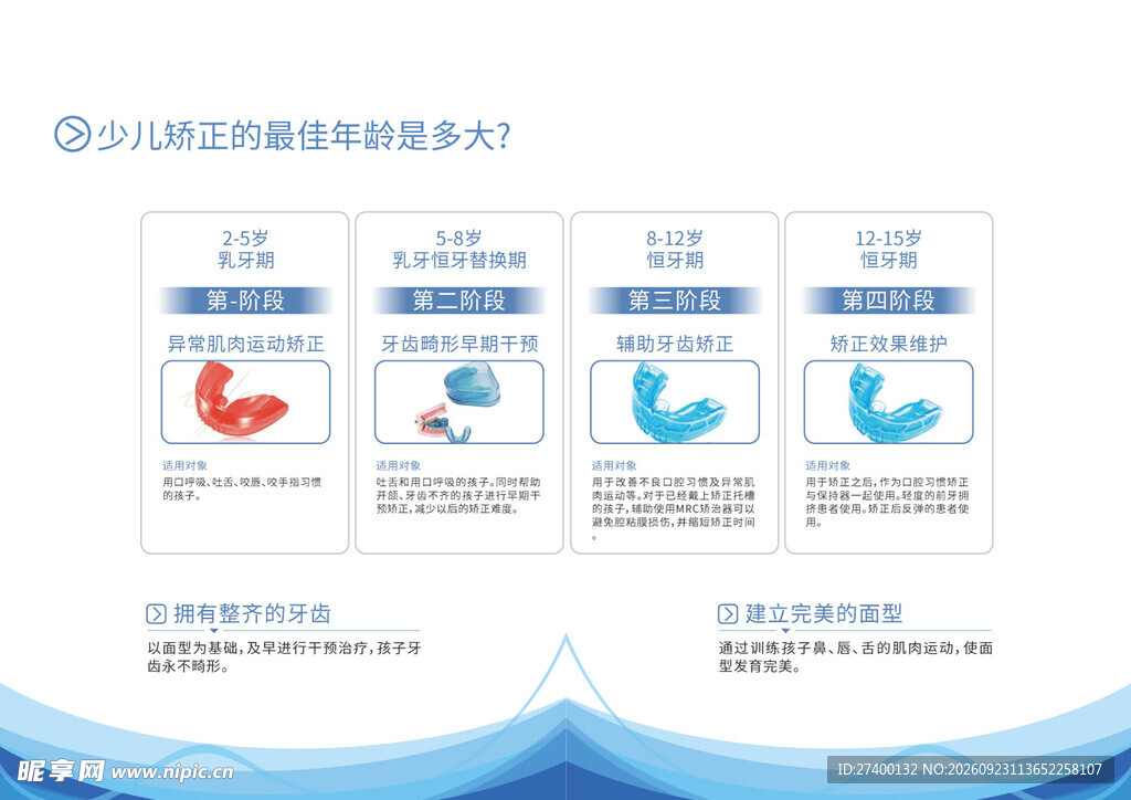 肾脏健康科普图解