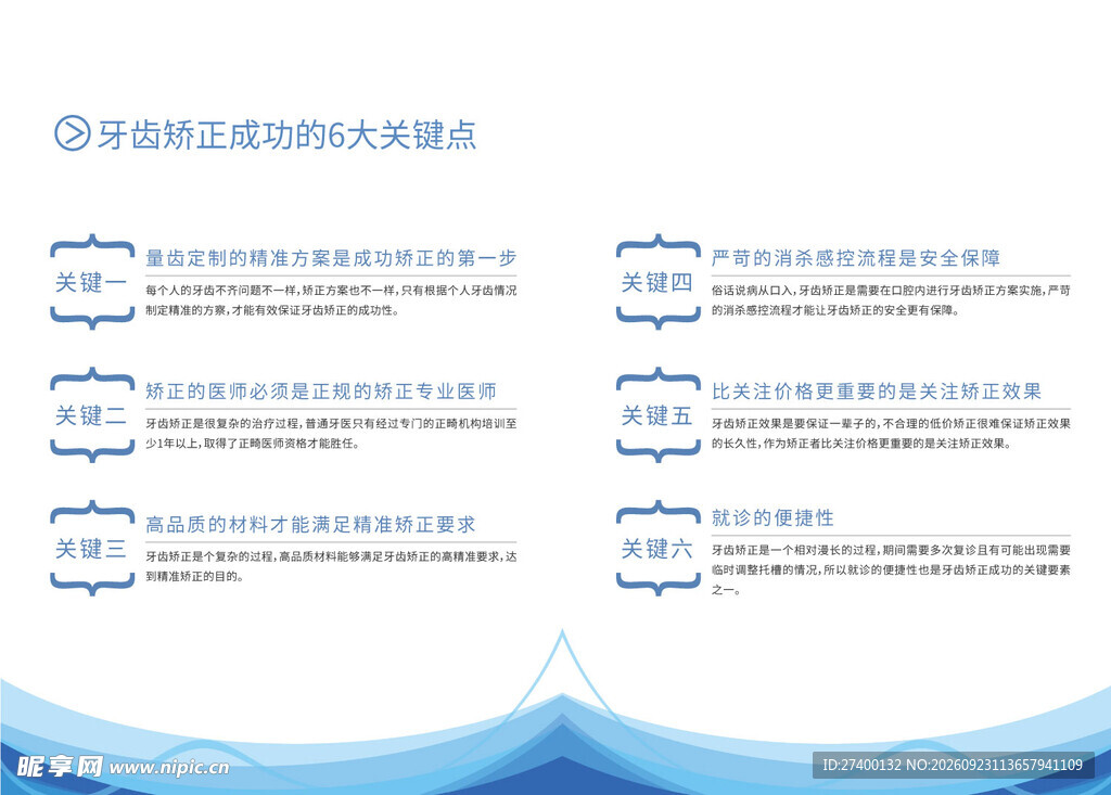 蓝色商务六大要点内容页