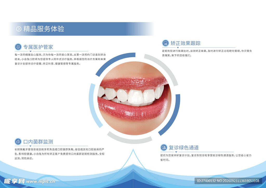 口腔健康科普宣传图