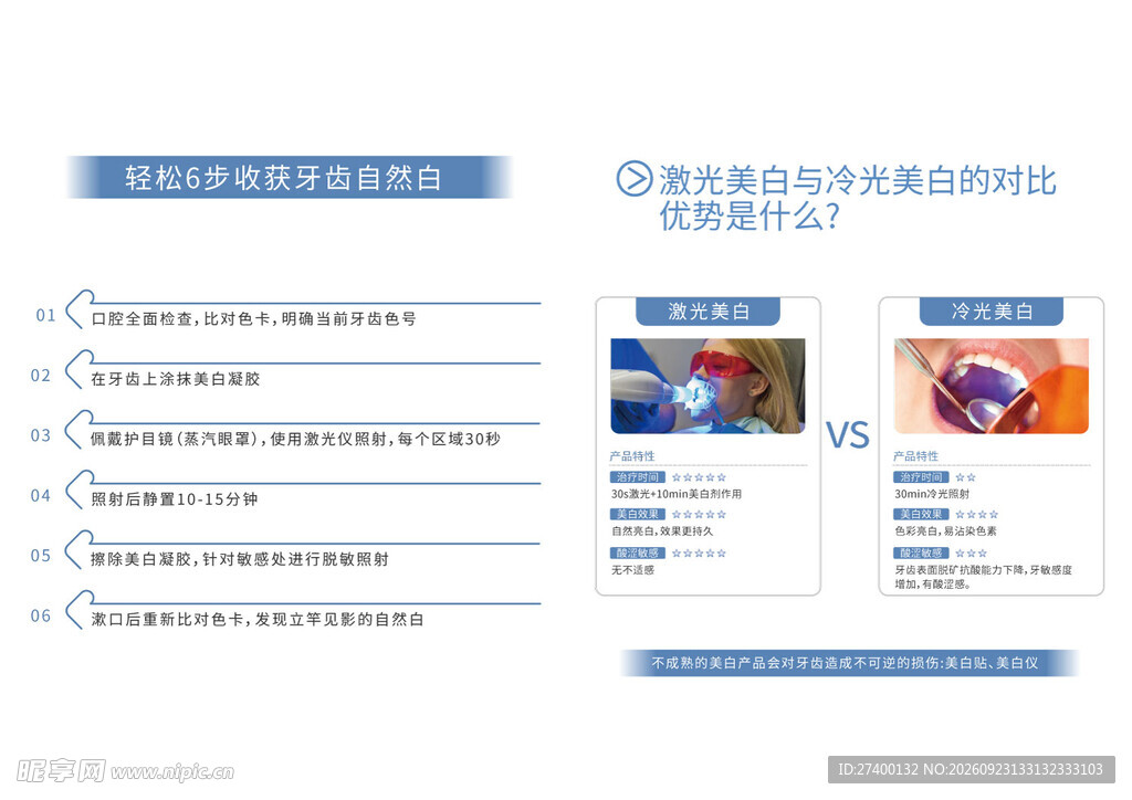 眼科医疗科普PPT页面