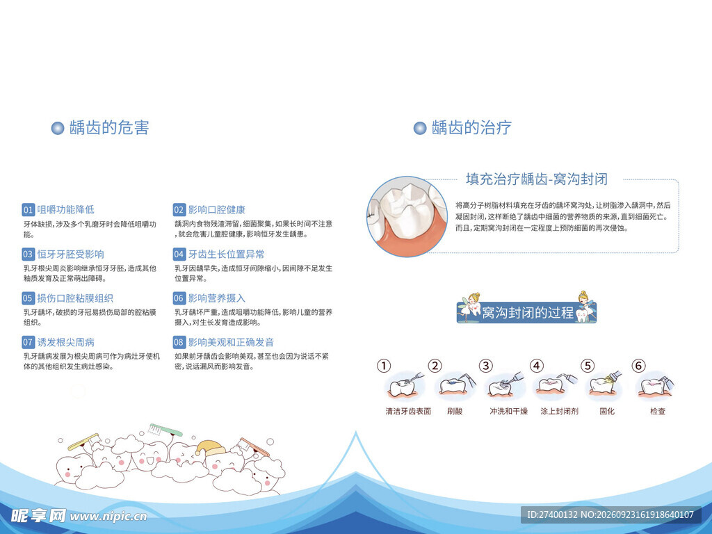 痔疮防治科普宣传页