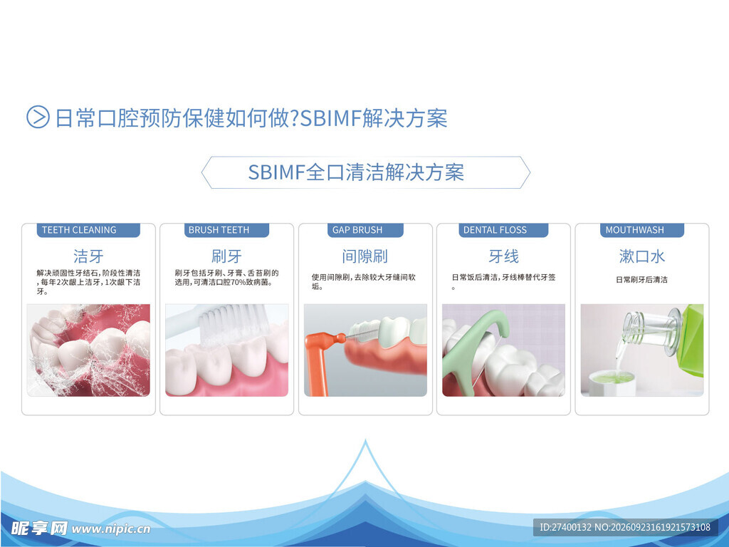 港口解决方案分类展示