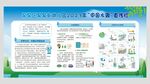 中国水周宣传展板