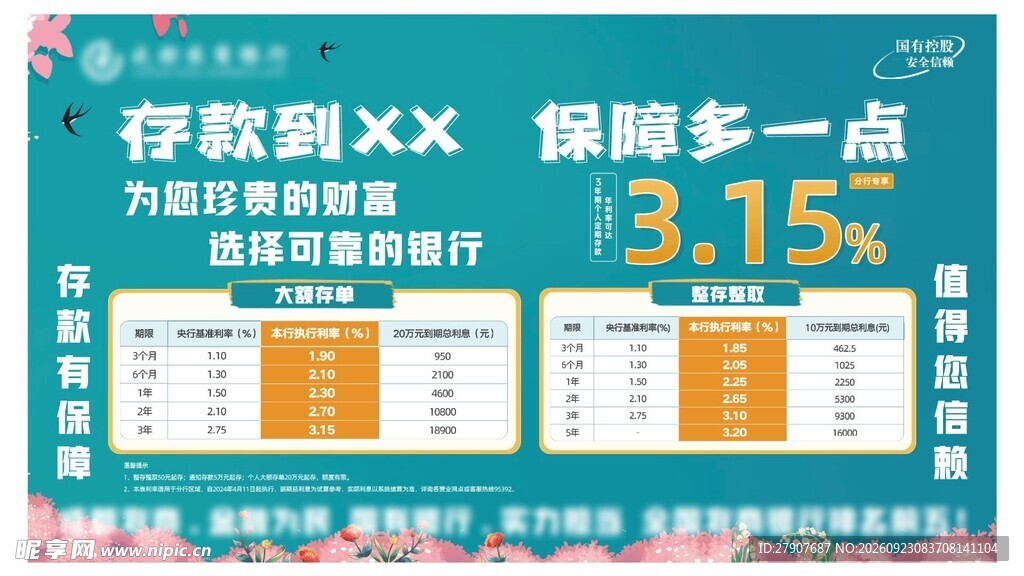银行存款利率宣传海报