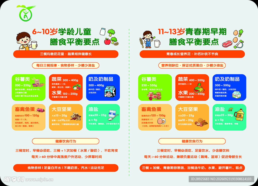 三减三健膳食要点桌贴
