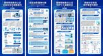 蓝色科普系列宣传展架