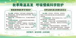 秋季降温高发 呼吸慢病科学