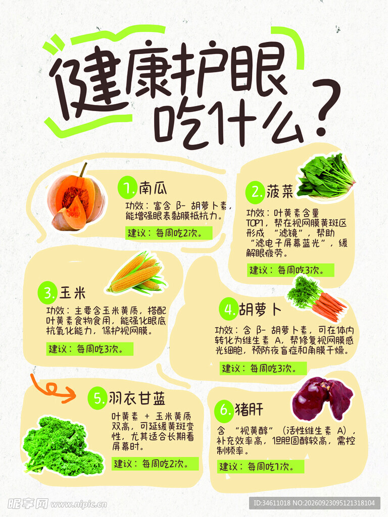手绘涂鸦护眼食物科普宣传海报