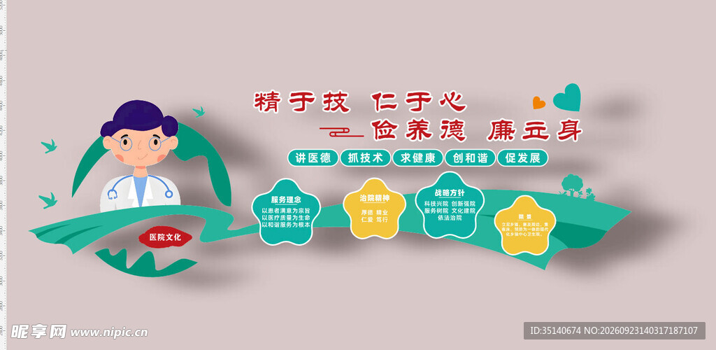 医院文化