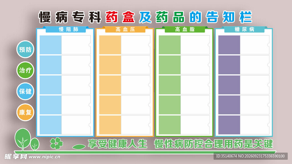 慢病用药
