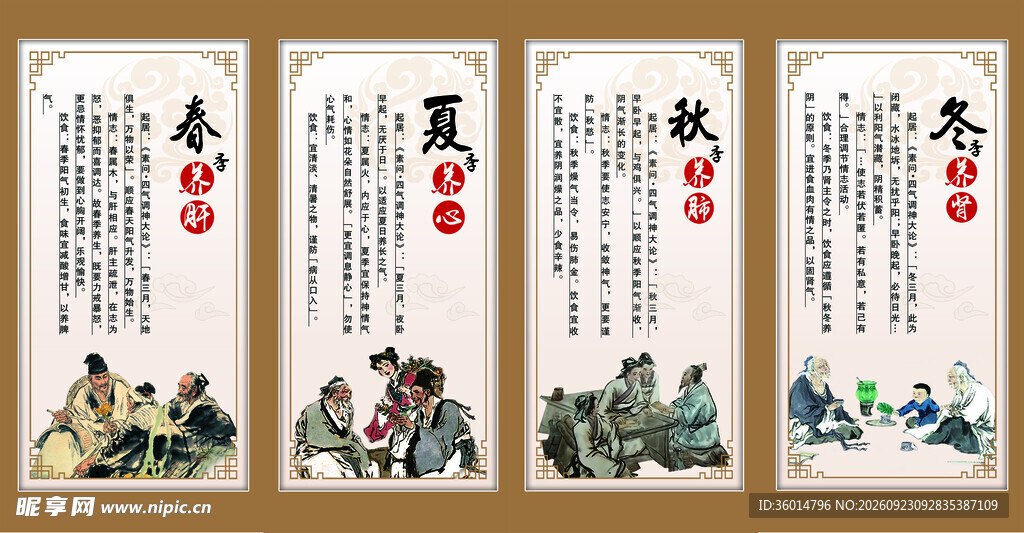 中医四季养生挂图