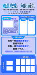 破茧成蝶励志宣传海报