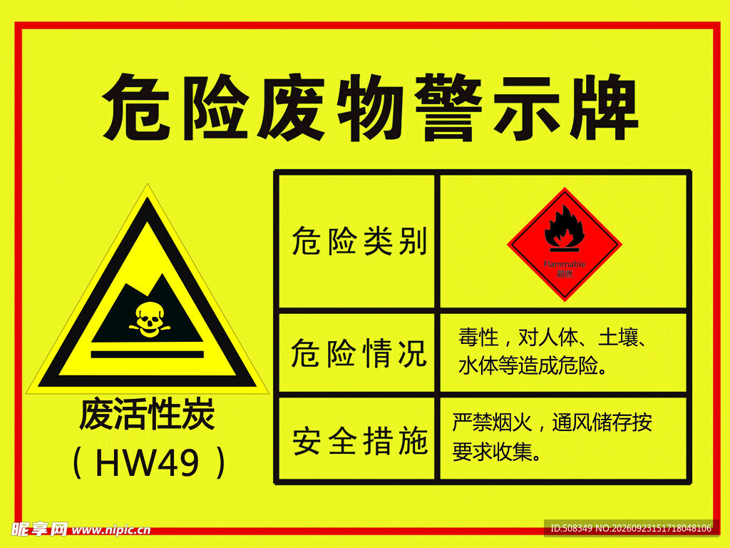 危险废物警示牌