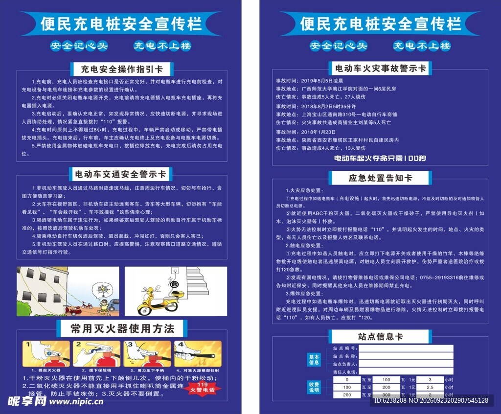 居民充电桩安全宣传栏