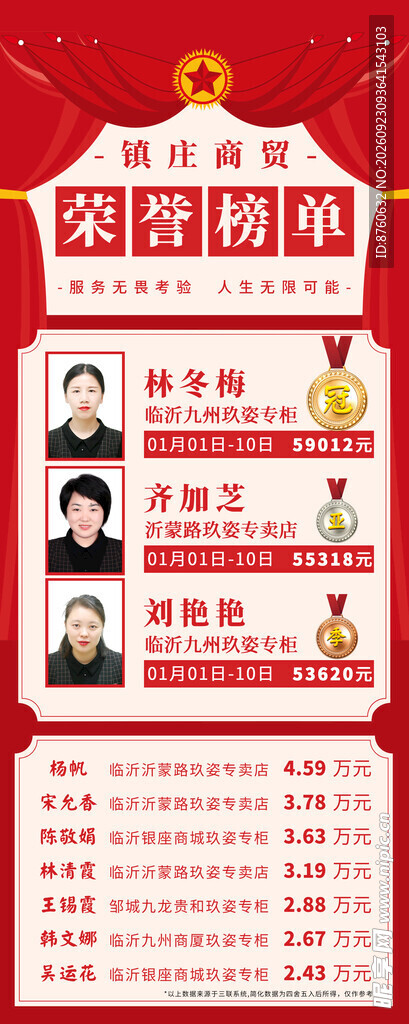 荣誉榜公示展板