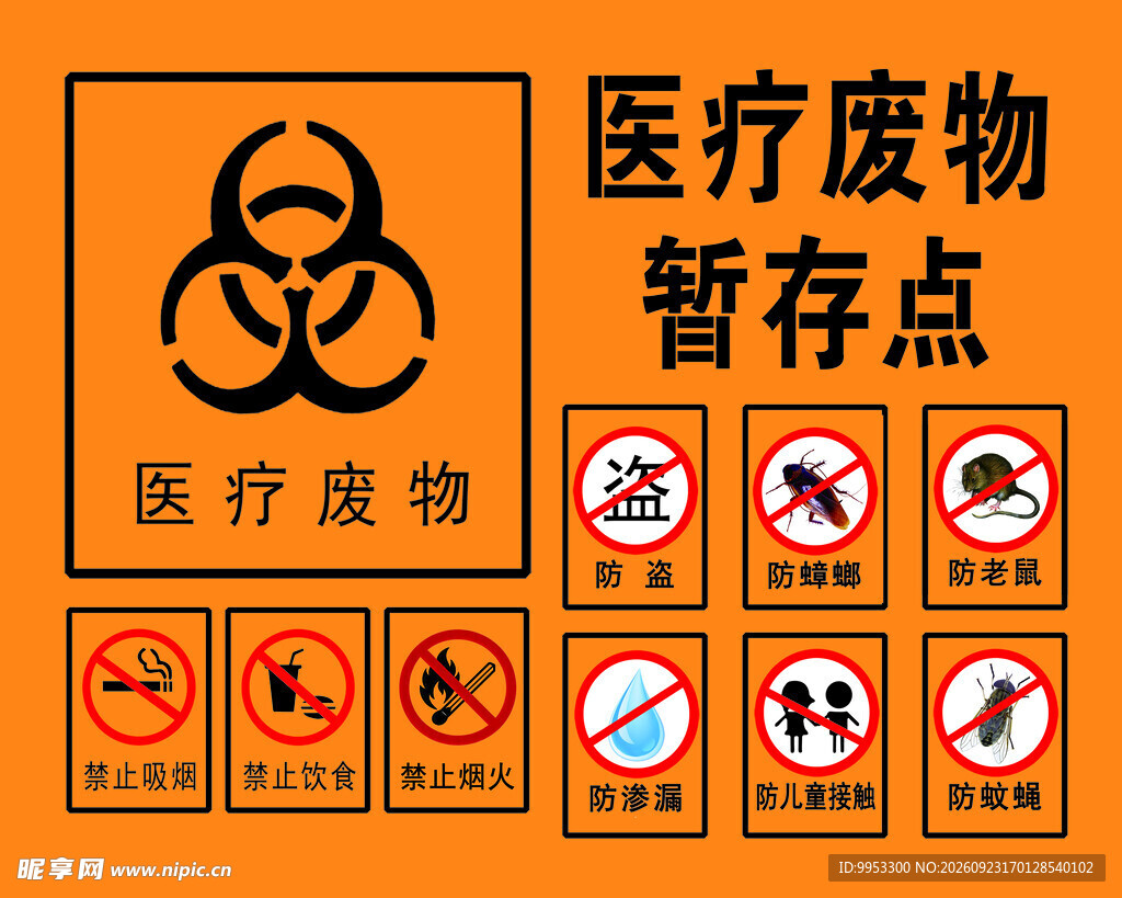 医疗废物暂存点标识