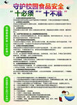 守护校园食品安全十必须十不准