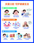 关爱口腔健康科普海报
