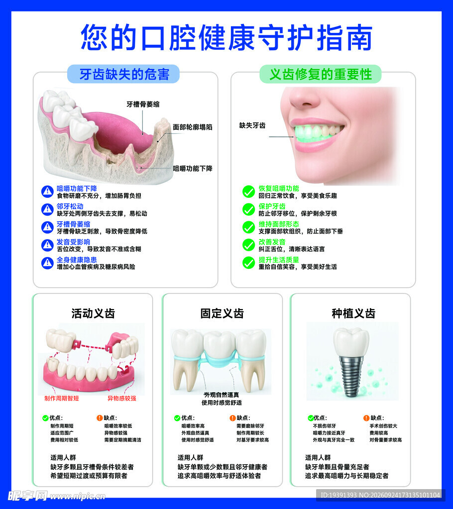 您的口腔健康守护指南