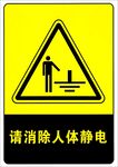 请消除人体静电